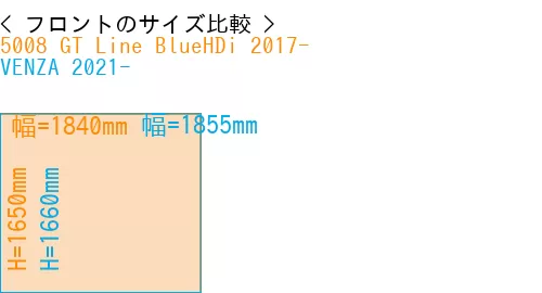#5008 GT Line BlueHDi 2017- + VENZA 2021-